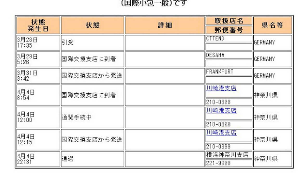 ドイツ便の進捗連絡