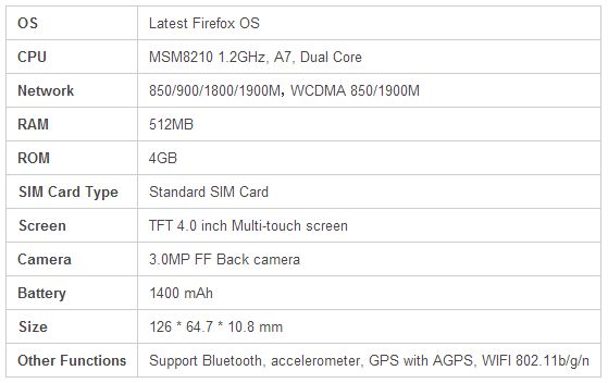 USモデルスペック