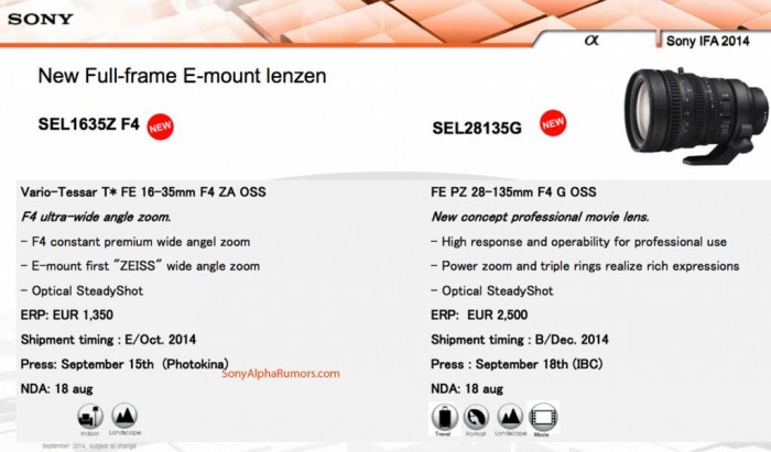 E-mount_zeiss1635mm_zps612a6086