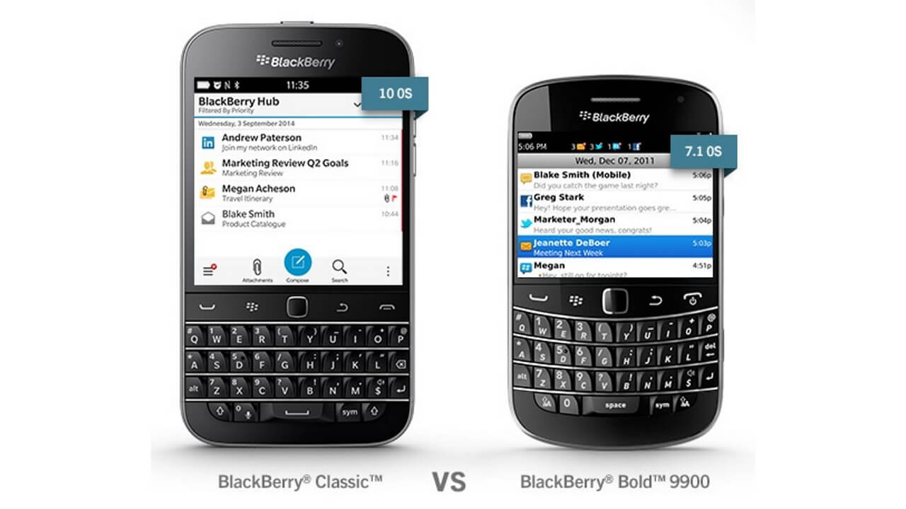 BlackBerry Classic