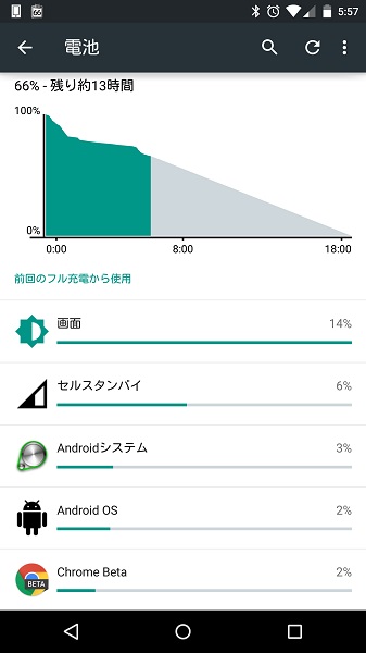 Screenshot_2014-12-10-05-57-44