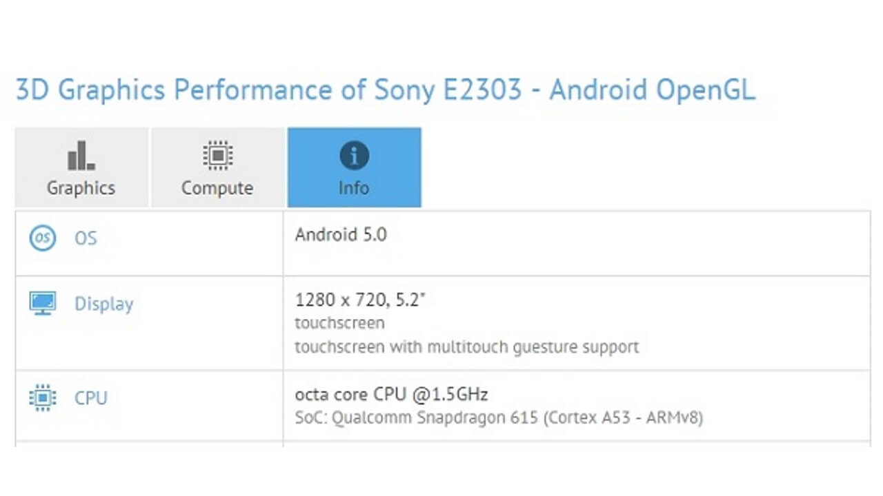 Snapdragon 615搭載未発表Xperia「E2303」がベンチマーク登場
