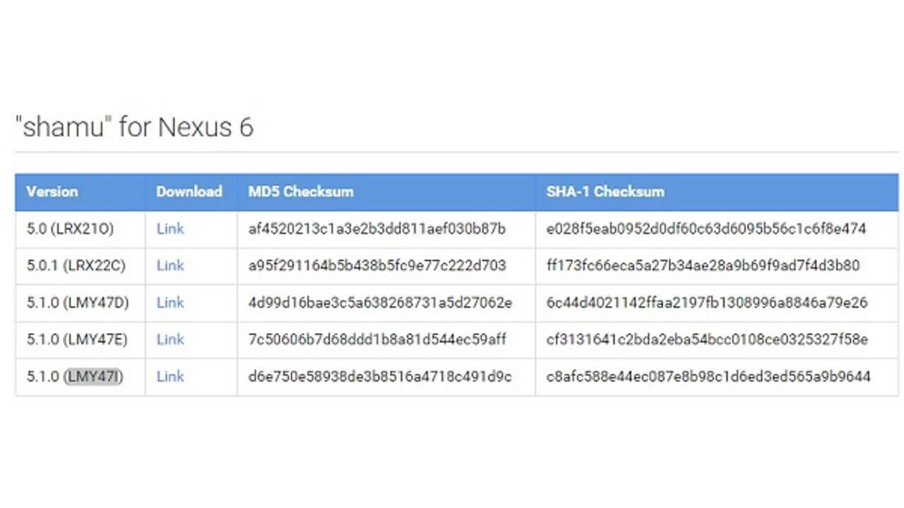 Nexus 5/6向けAndroid 5.1（LMY47I）ファクトリーイメージ公開