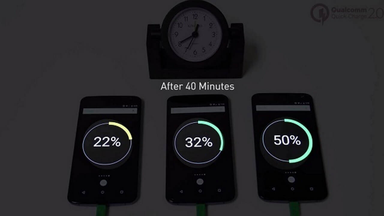 Quick Charge 2.0の急速充電をアピールした公式動画