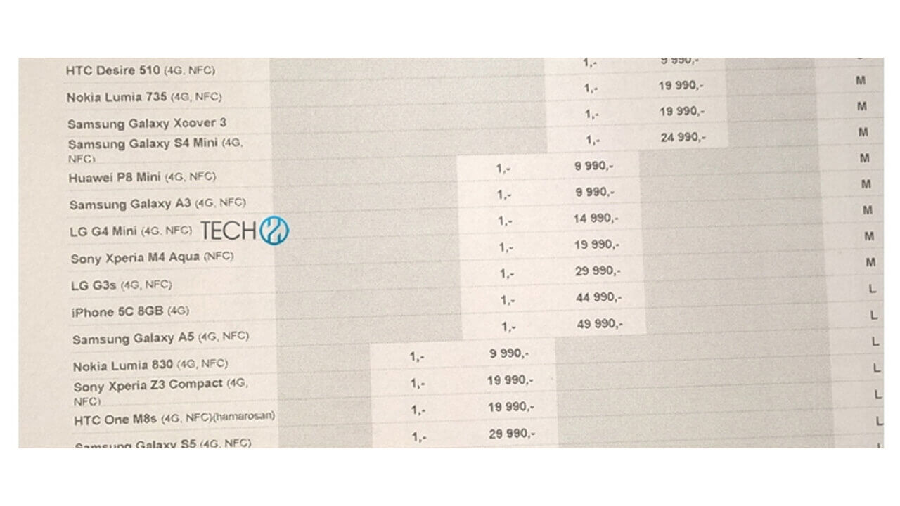 「LG G4 Mini」記載！Vodafone端末リスト流出