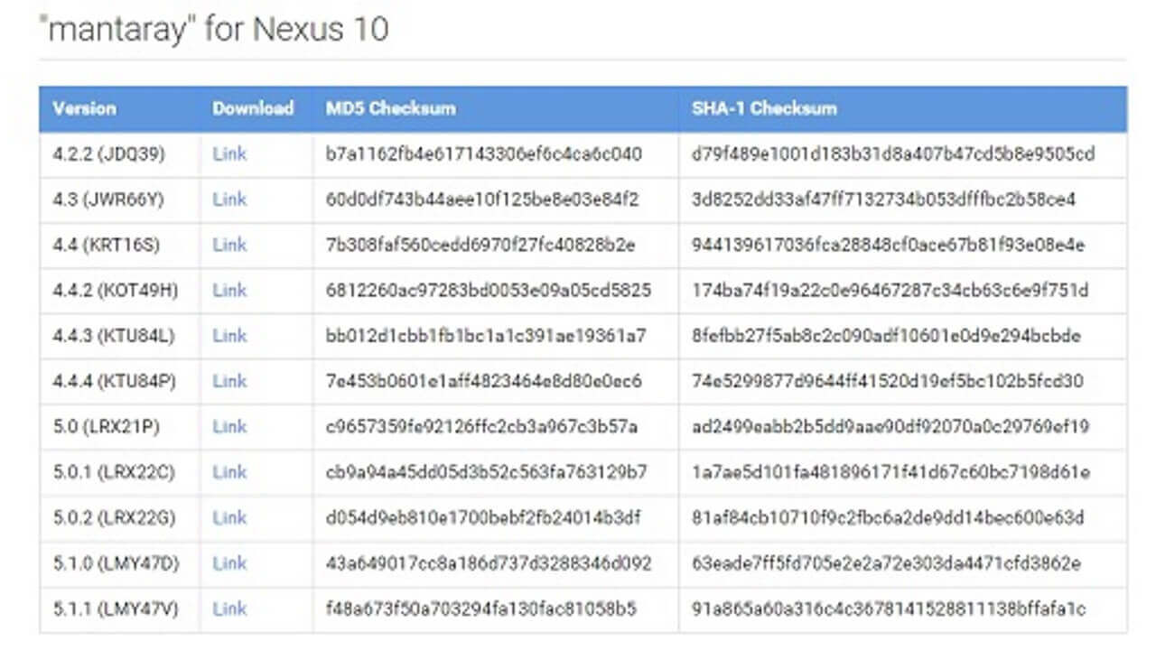 「Nexus 10/7（2013）Wi-Fi/7（2012）Wi-Fi」用Android 5.1.1ファクトリーイメージ公開