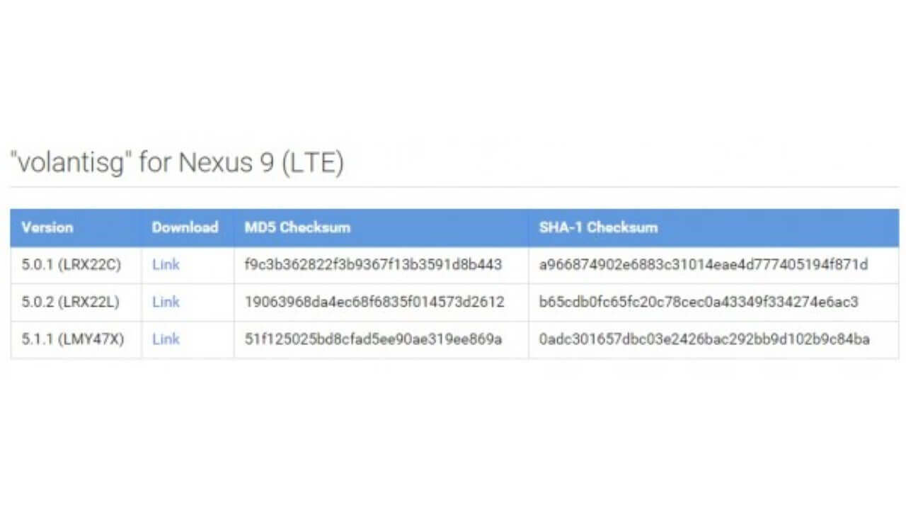 「Nexus 4/5/7（2012/2013）LTE/9（LTE）」Android 5.1.1ファクトリーイメージを公開