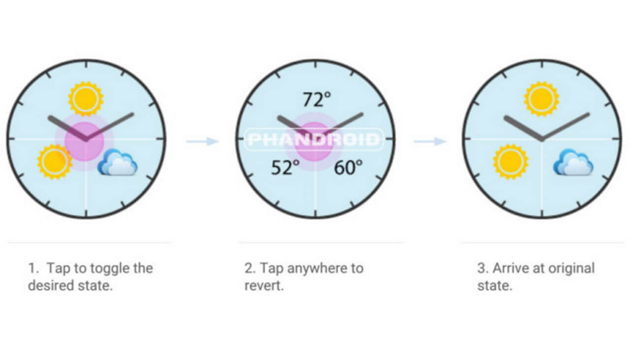 次期Android Wearでウォッチフェイス情報切替えをサポート？
