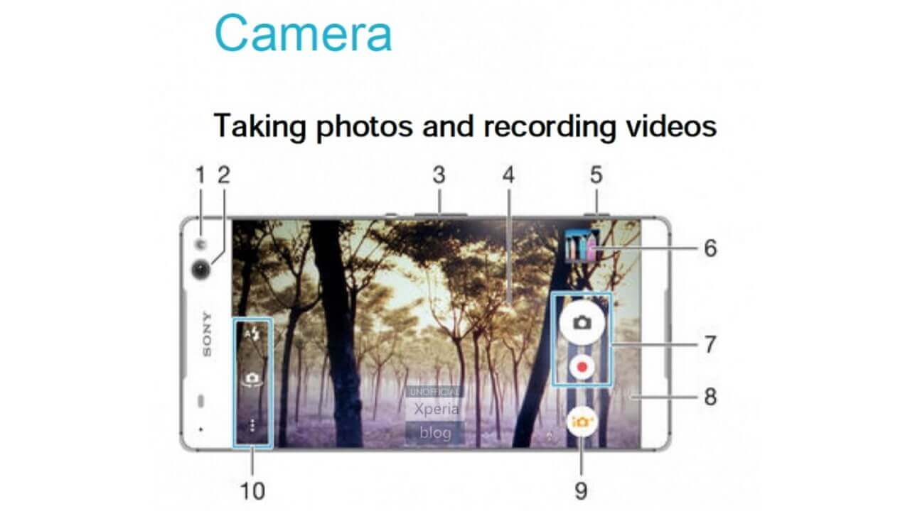 ベゼルレス「Xperia C5 Ultra」ユーザーマニュアル流出