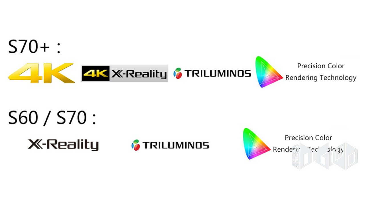 4K X-Reality Pro