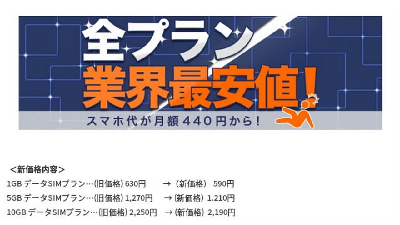 DMM Mobile、「データSIM」1GB/5GB/10GBを値下げ