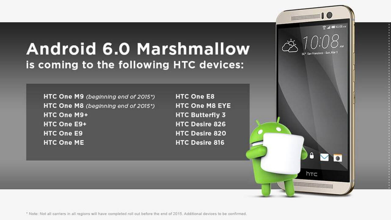 HTC、Android 6.0アップデート予定機種を早くも発表