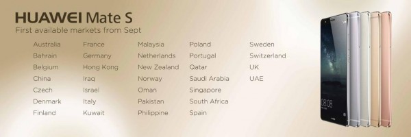 Huawei Mate S-1