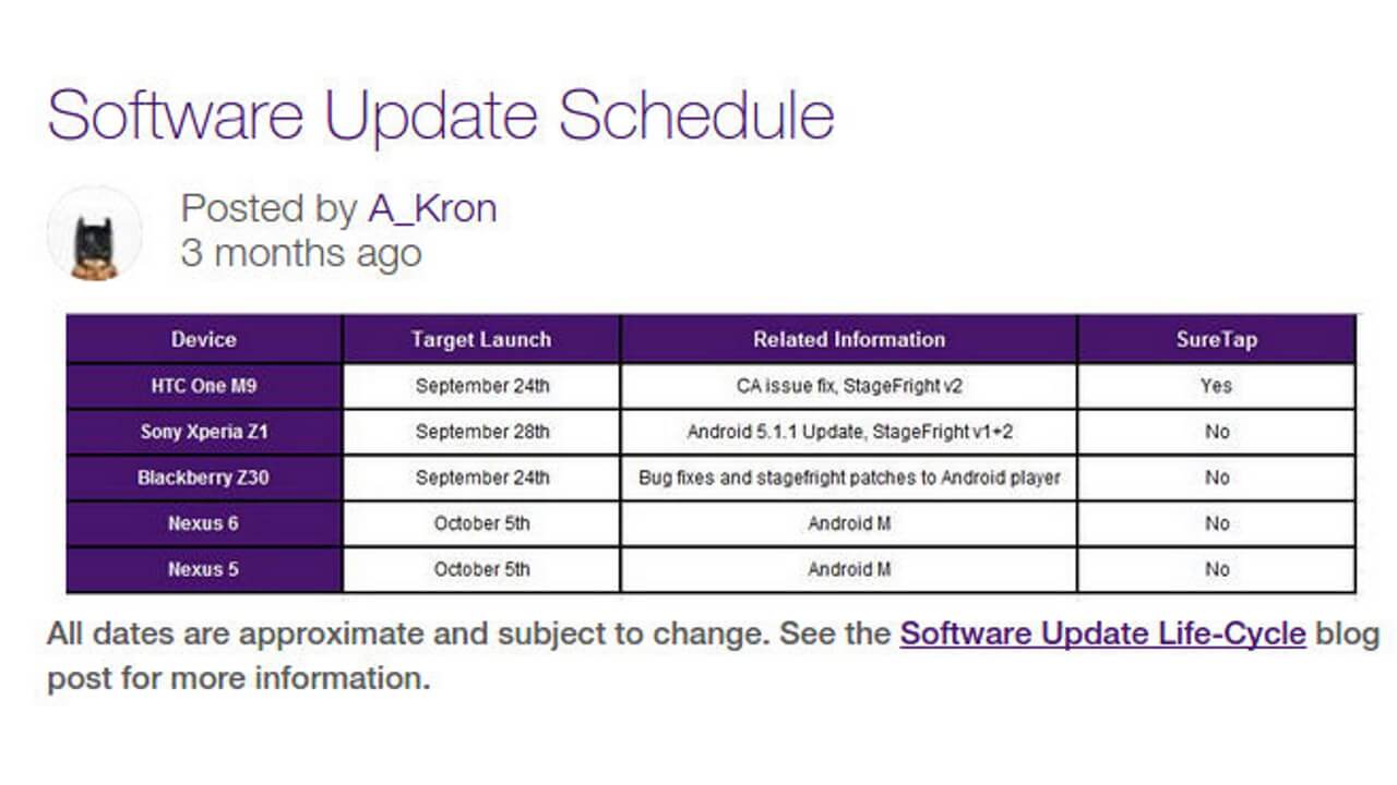 「Nexus 5/6」10月5日にAndroid 6.0（Marshmallow）配信？