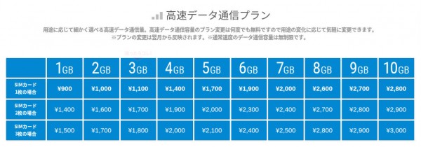 イモトのケータイ-1