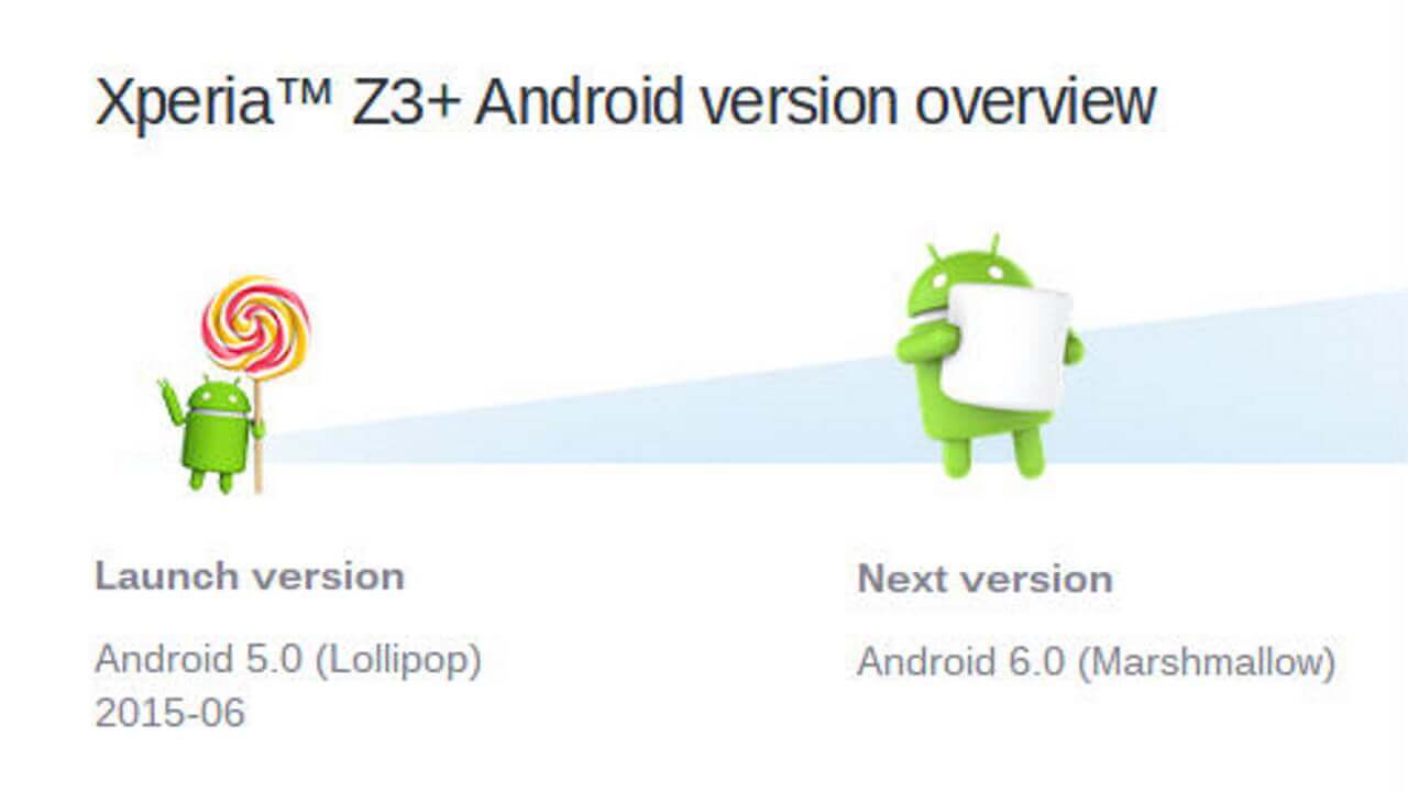 「Xperia Z3+/Z4 Tablet」一気にAndroid 6.0へアップデート？