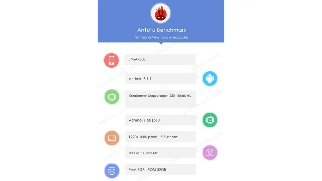 「Galaxy A9（SM-A9000）」AnTuTuで公開