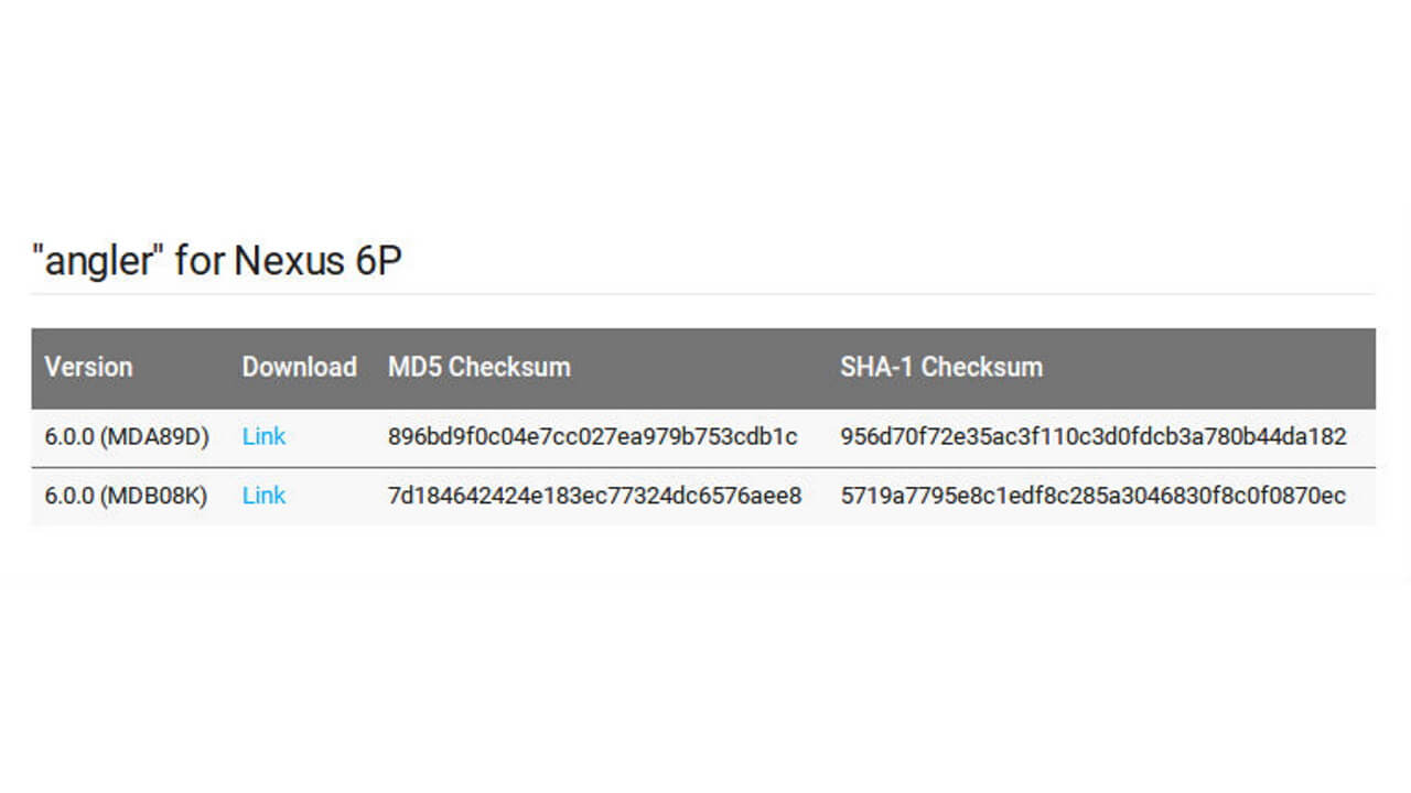 Google、「Nexus 6P」ファクトリーイメージ公開