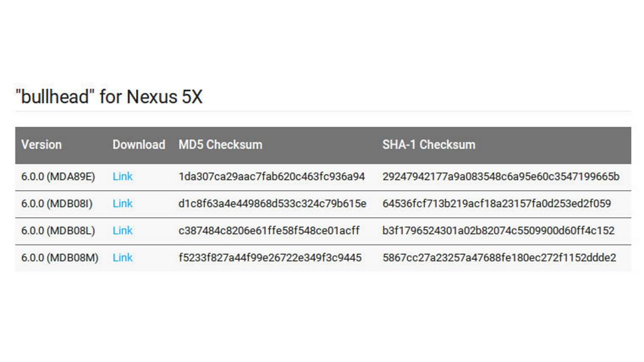Google、11月セキュリティパッチアップデート配信開始