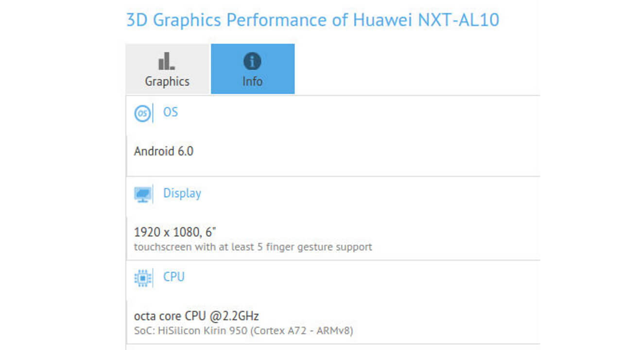 Huawei未発表「NXT-AL10」ベンチマークに登場