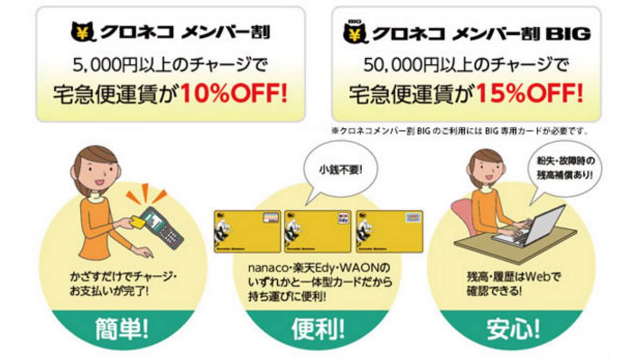 「クロネコメンバー割」ついに沖縄県でも利用可能に