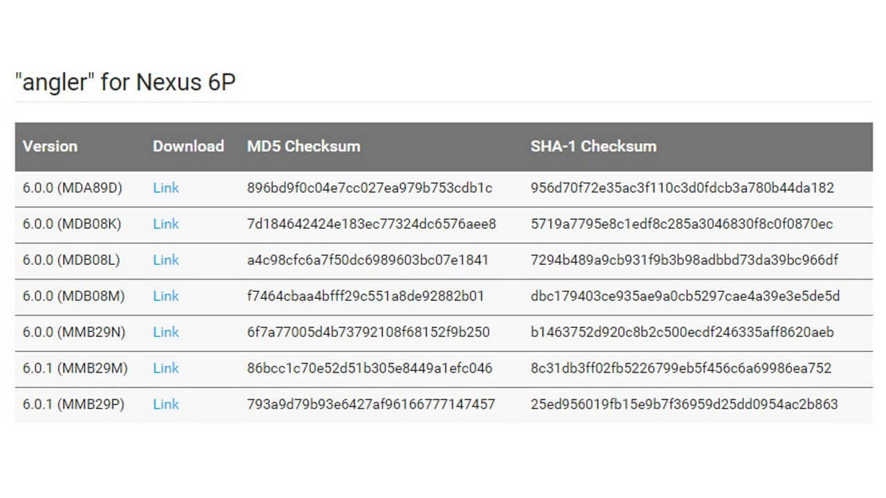 今年初Nexusセキュリティパッチ対応ファクトリーイメージ「MMB29」公開