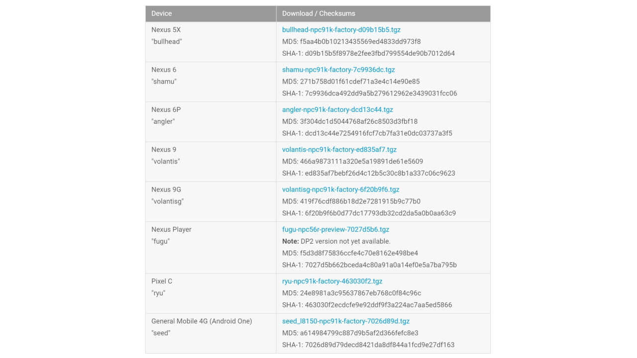 「Android N Developer Preview 2（NPC91K）」公開