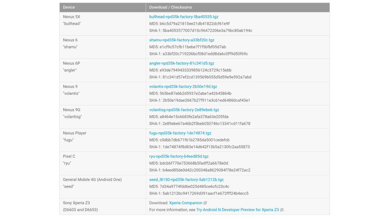 「Xperia Z3」Android N Developer Preview対応機種に