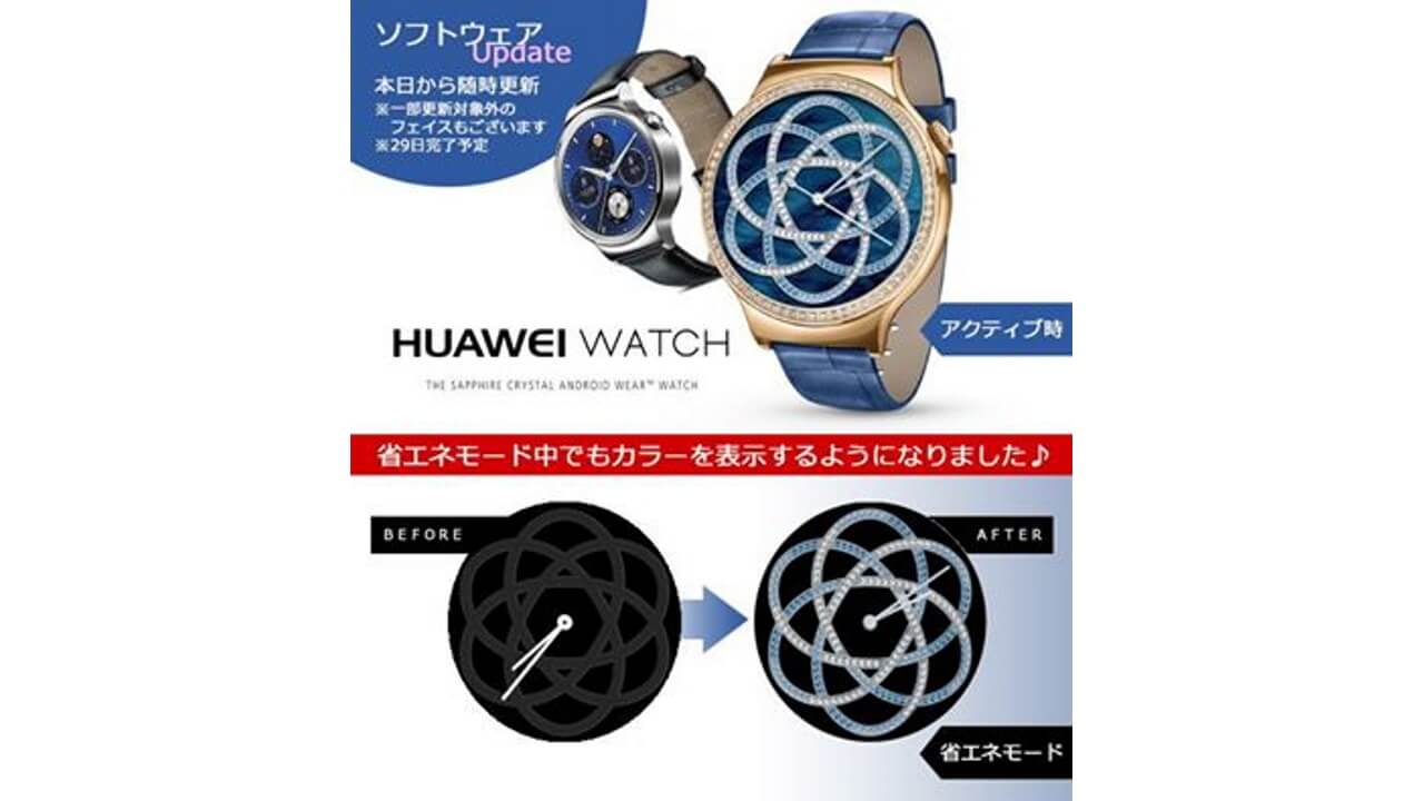 Huawei Watch
