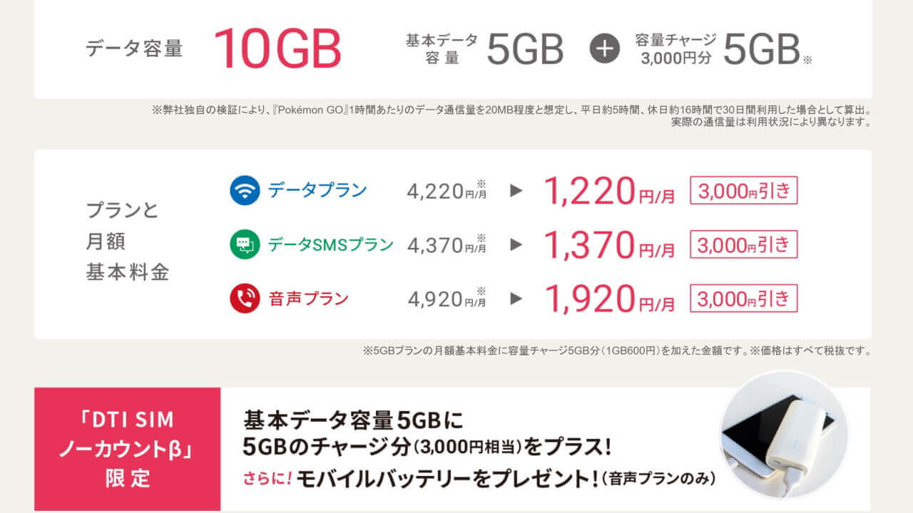 期間限定プラン「DTI SIM ノーカウントβ」提供開始