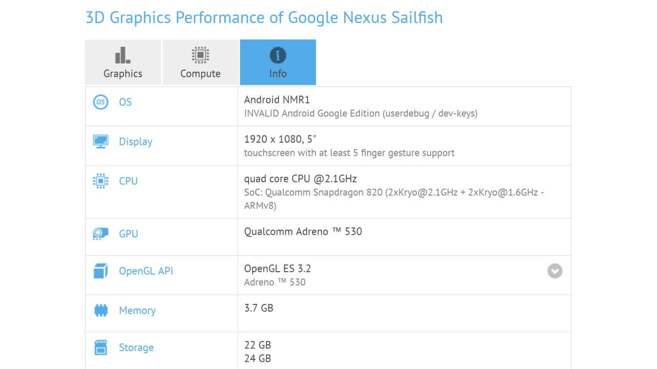 Nexus Sailfish