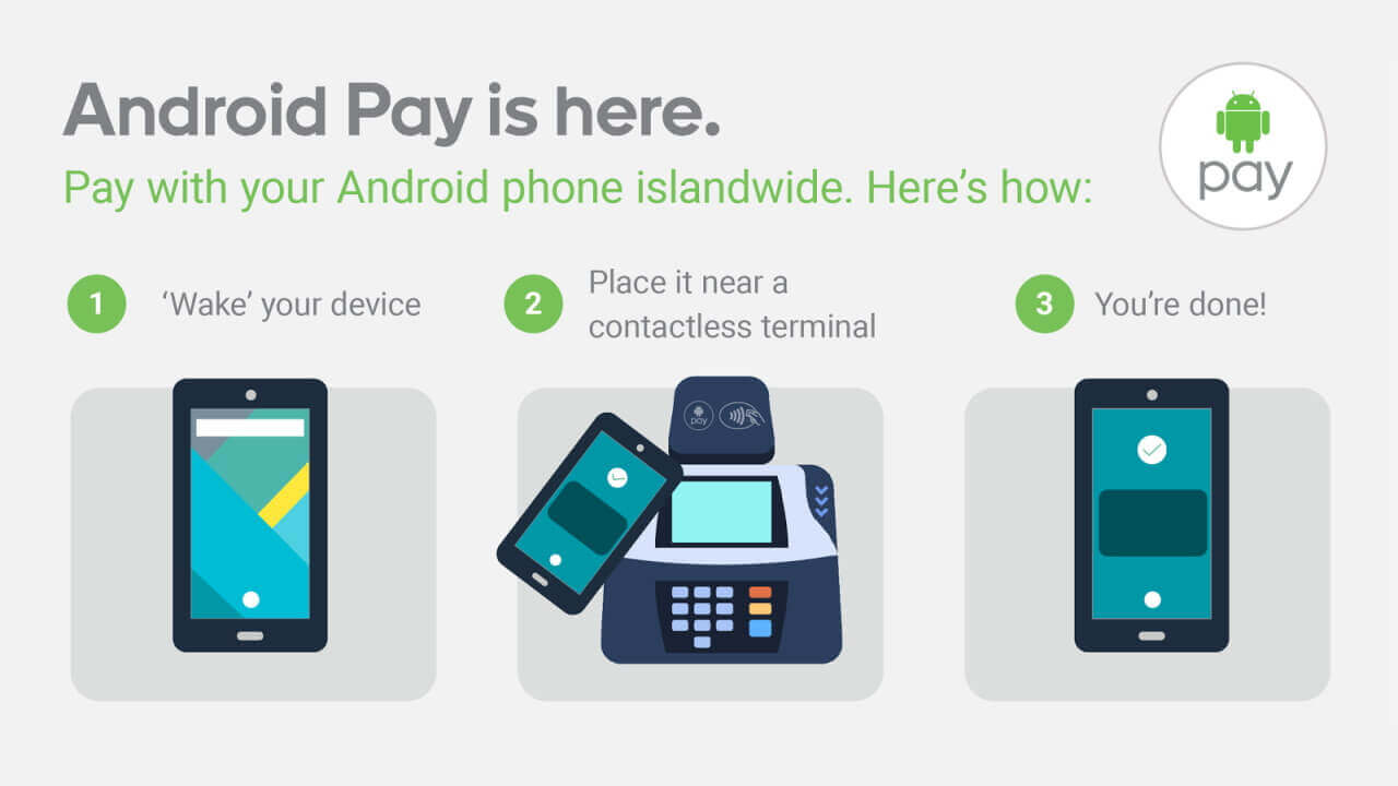 Google、香港で「Android Pay」提供開始