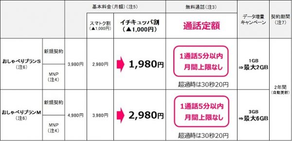 appendix_20161024_plan2