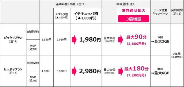 appendix_20161024_plan3
