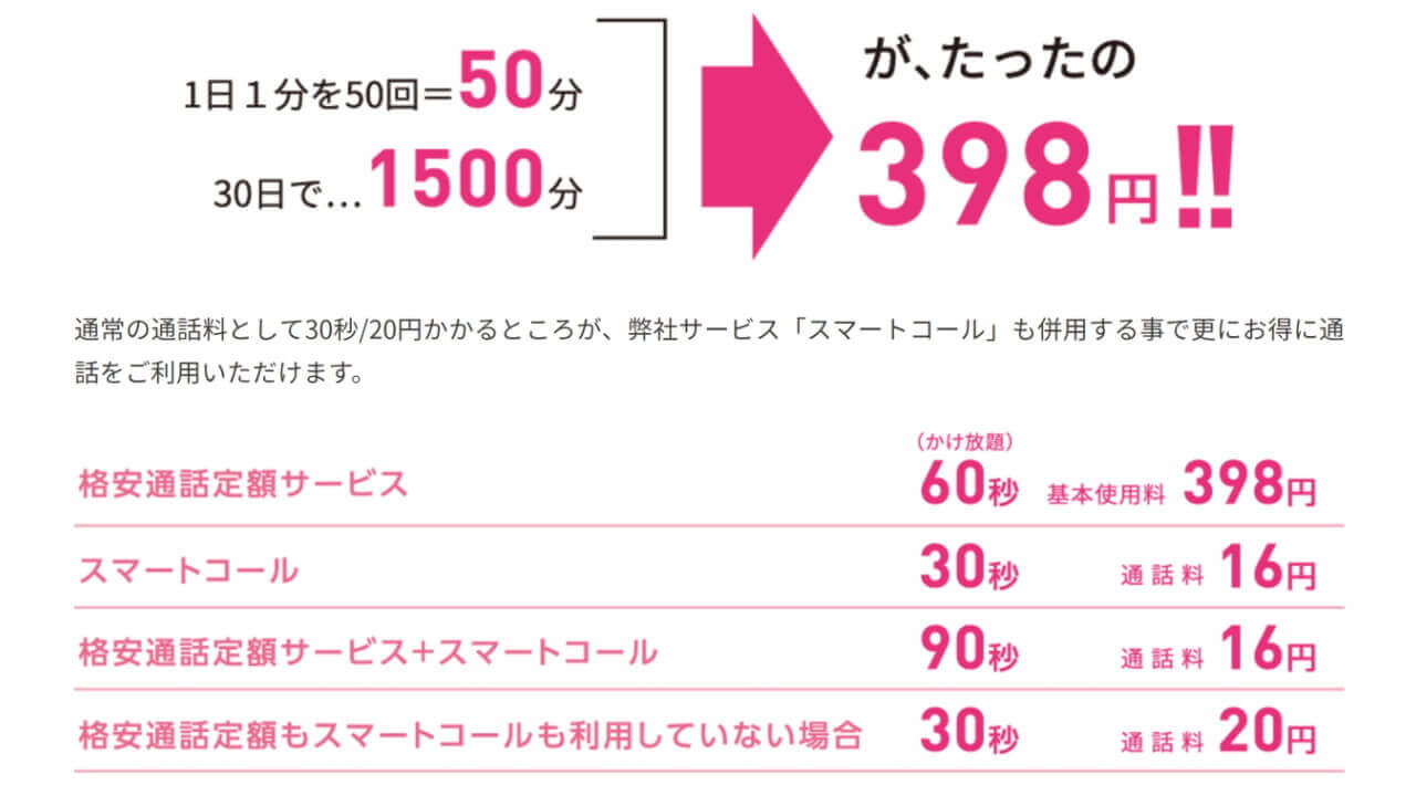 スマモバ、1日1分以内通話50回まで無料「格安通話定額サービス」提供開始