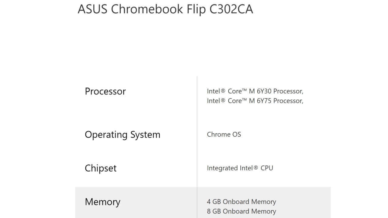 ASUS Chromebook Flip C302CA