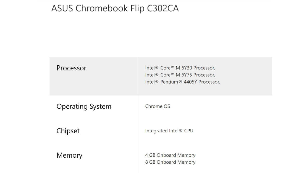 Chromebook Flip C302CA