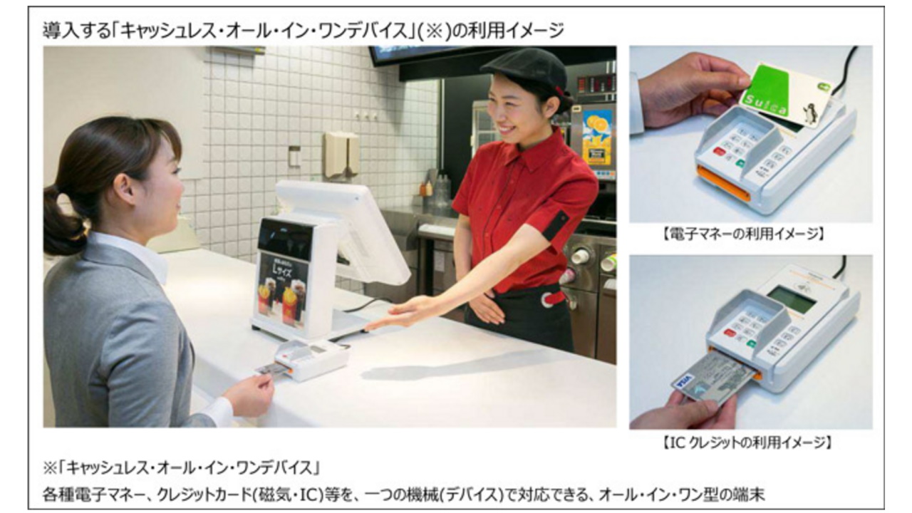 マクドナルド、電子マネー/クレジットカード/NFC決済などに対応へ