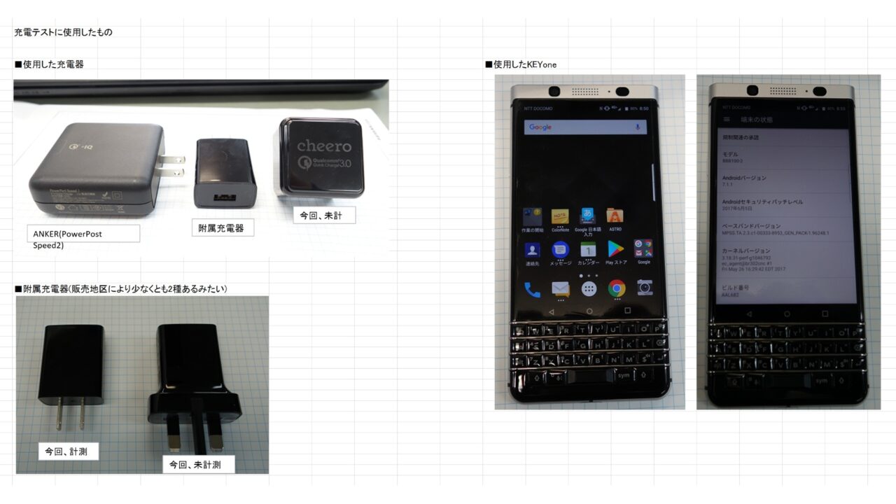 「KEYone」QC3.0 vs ブーストモードの充電検証、興味深い結果【レポート】
