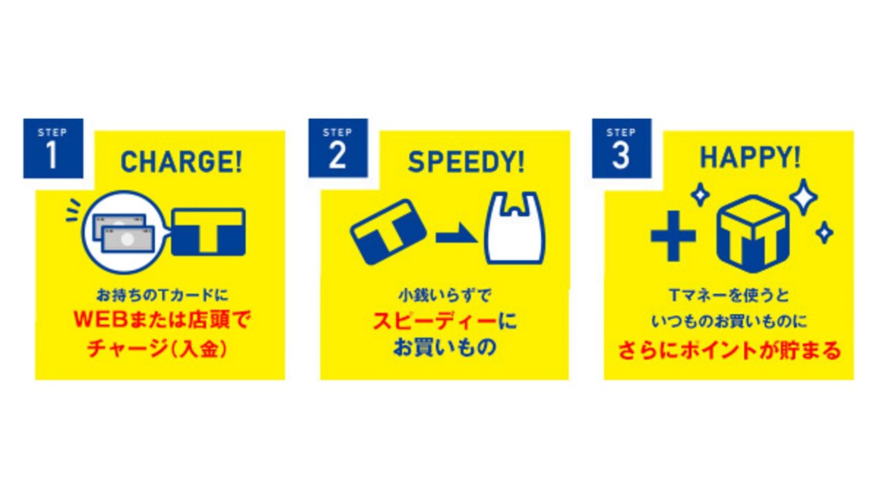ファミリーマート、アイスorカップ飲料購入「Tカードクーポン」配布