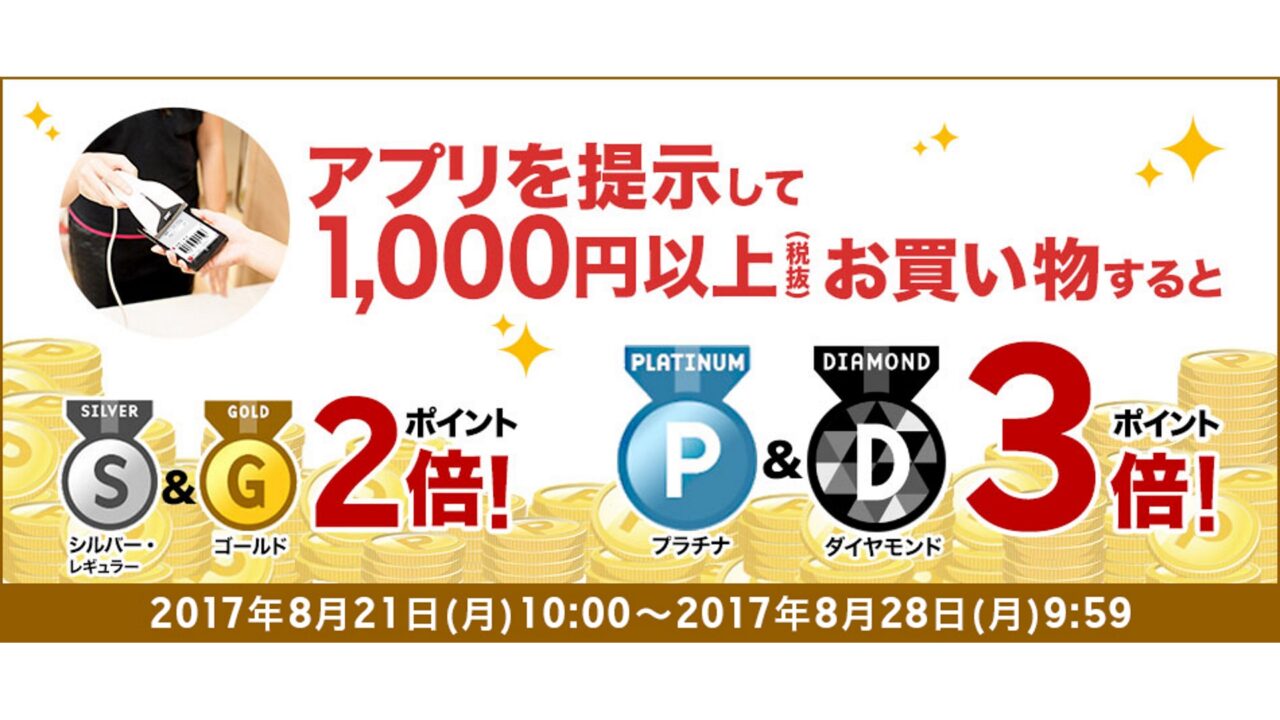「楽天ポイントカード」アプリ提示買い物ポイント倍増キャンペーン開始