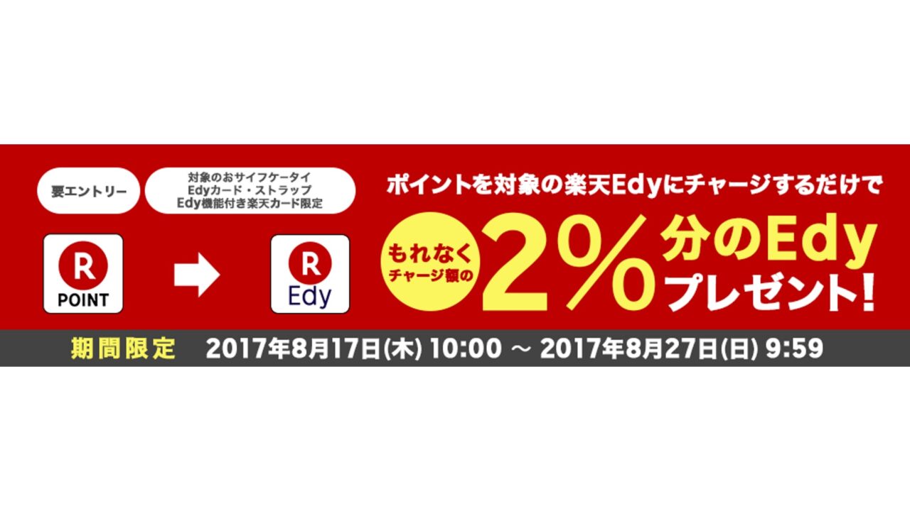 「楽天スーパーポイント」Edy交換で2%上乗せキャンペーン開催中
