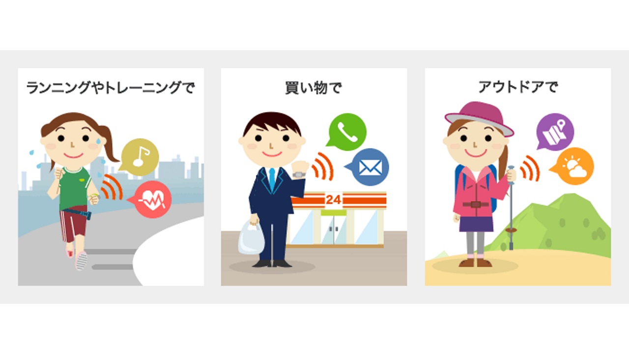 NTTドコモ「ワンナンバーサービス」iPhone 6以降で契約可能