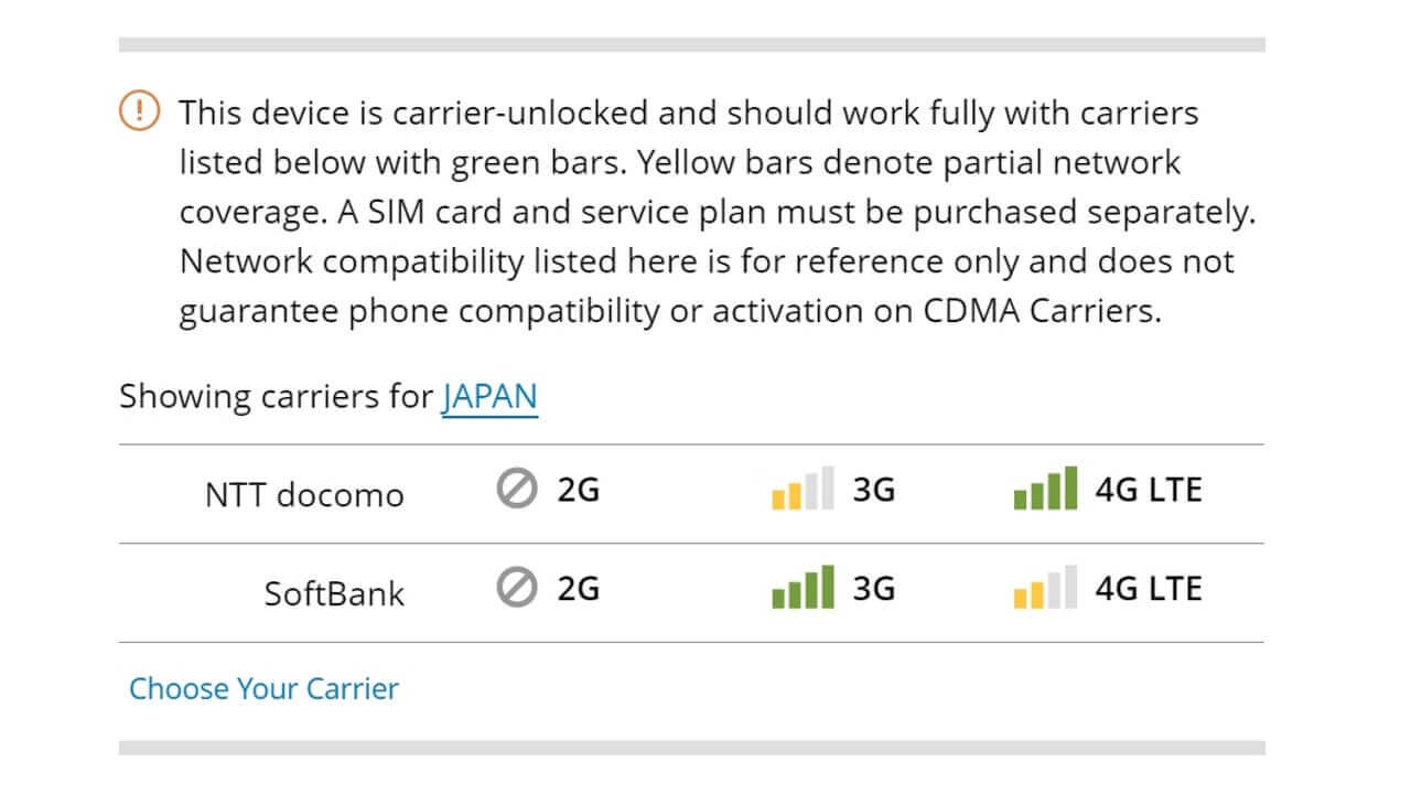 米B&H、SIMフリー機種商品ページに各国キャリア対応早見表追加