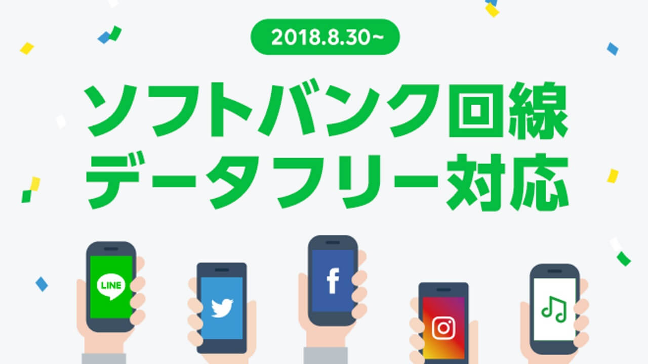 「LINEモバイル」ソフトバンクプランがSNSカウントフリーサポート