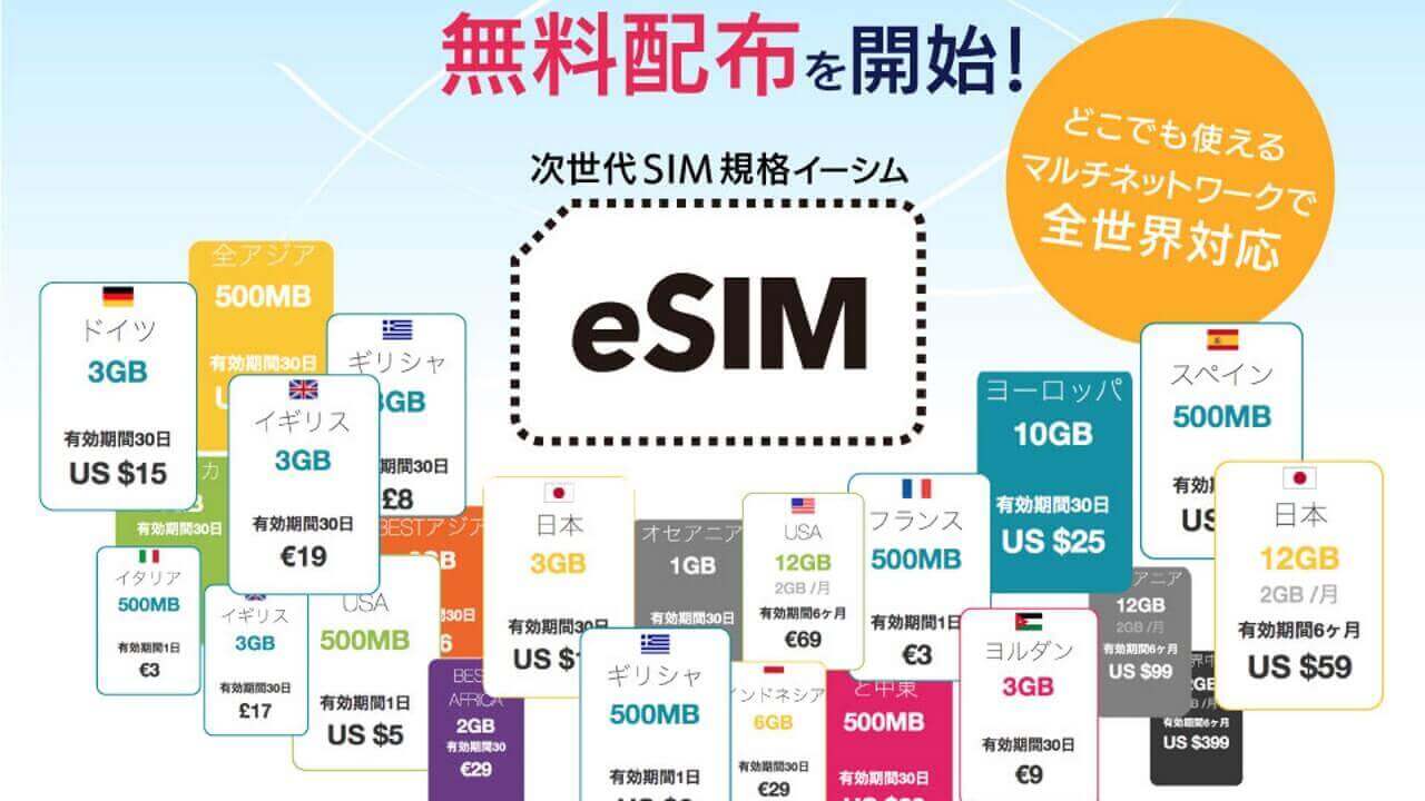ORBIX、海外旅行で利用できる国内eSIMサービス提供開始