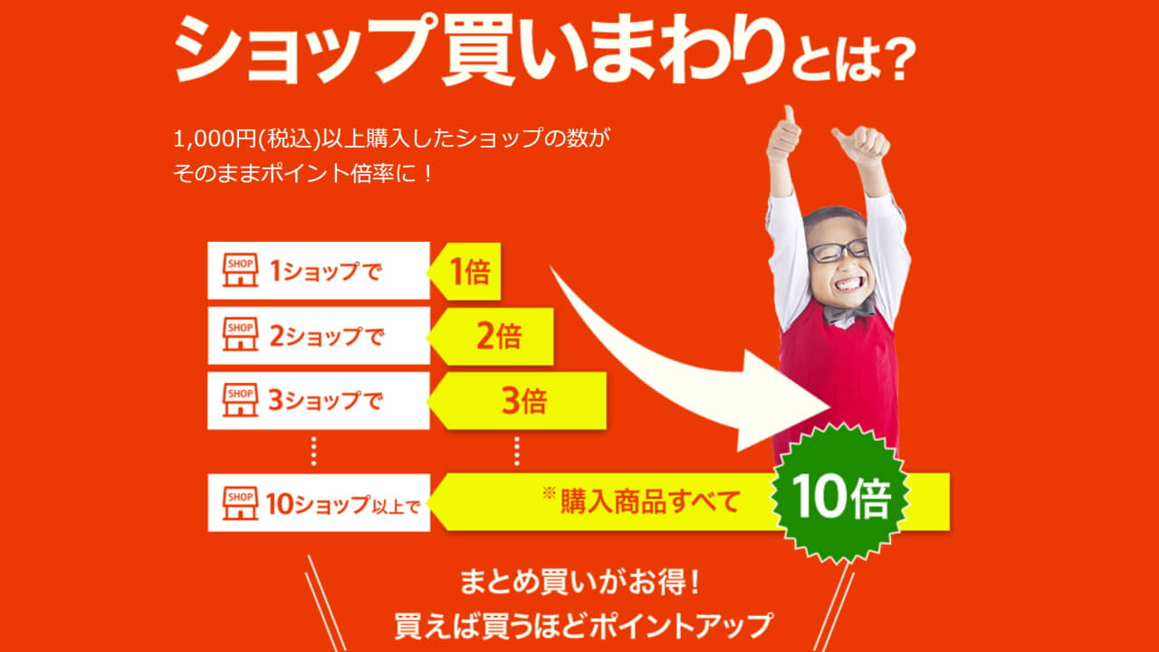 楽天市場 お買い物マラソン