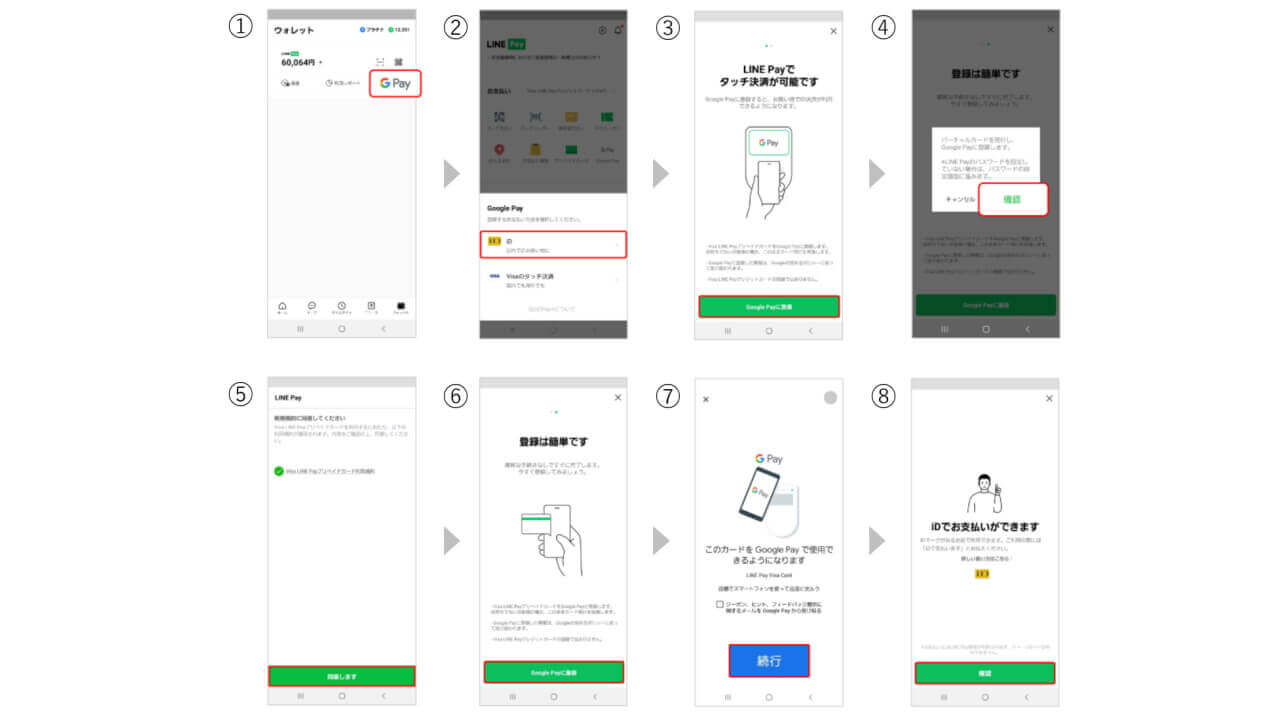 「Visa LINE Pay プリペイドカード」を「Google Pay(iD)」に登録