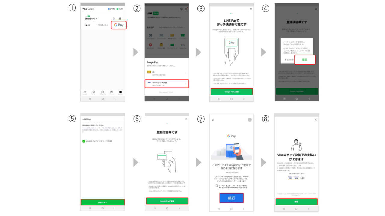 「Visa LINE Pay プリペイドカード」を「Google Pay(Visa のタッチ決済)」に登録