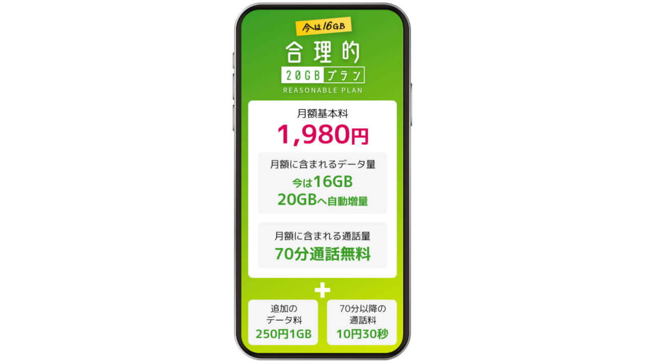 日本通信「合理的20GBプラン」提供開始